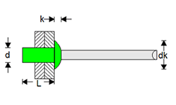 Aluminium Dome Blind Rivets / Closed End Blind Rivets (Sealed)