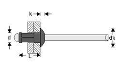 Steel Dome Head  Blind Rivets / Multigrip Blind Rivets