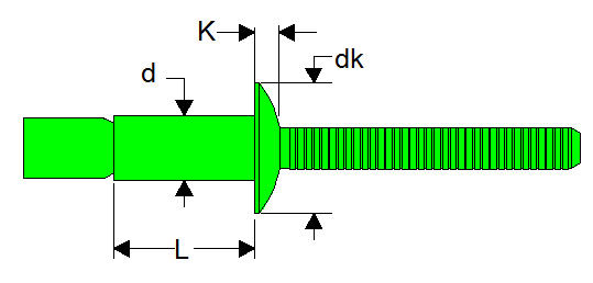 Aluminium Structural Rivet