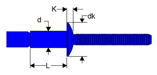 Stainless Steel Structural Rivets